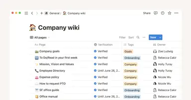 Fördere eine dokumentenorientierte Kultur mit einem professionellen, datenbankgestützten Team-Wiki