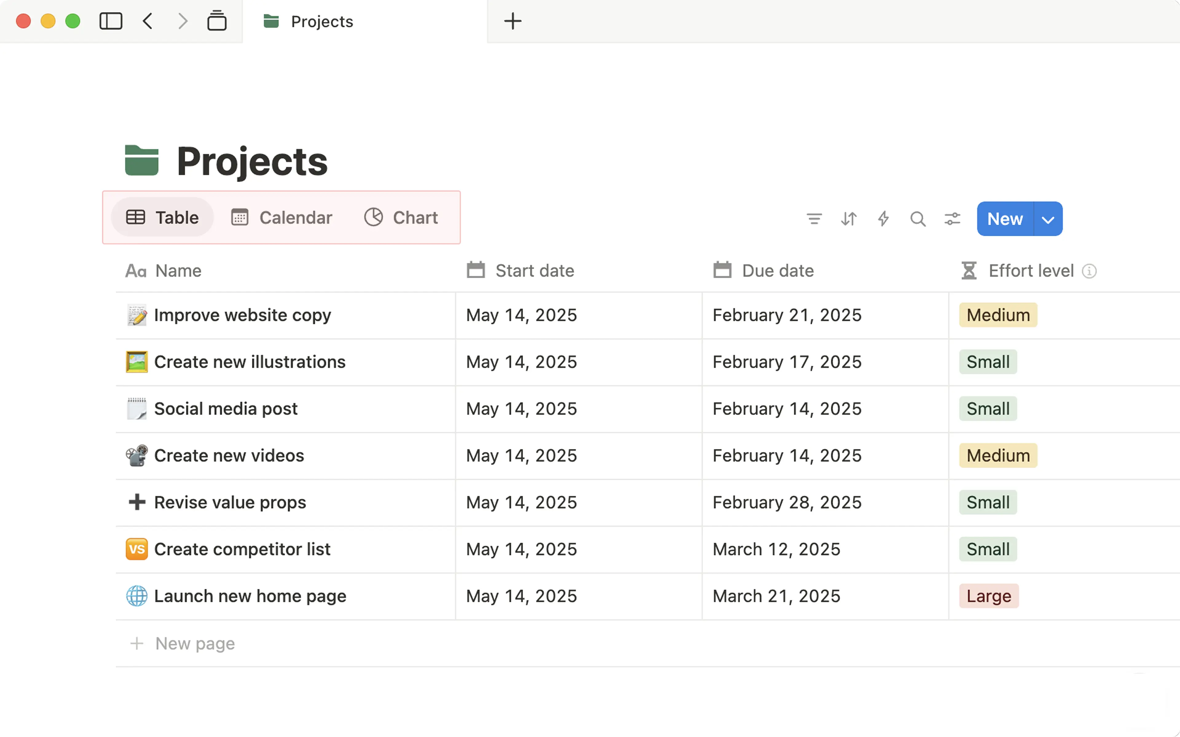 Alternar entre vistas