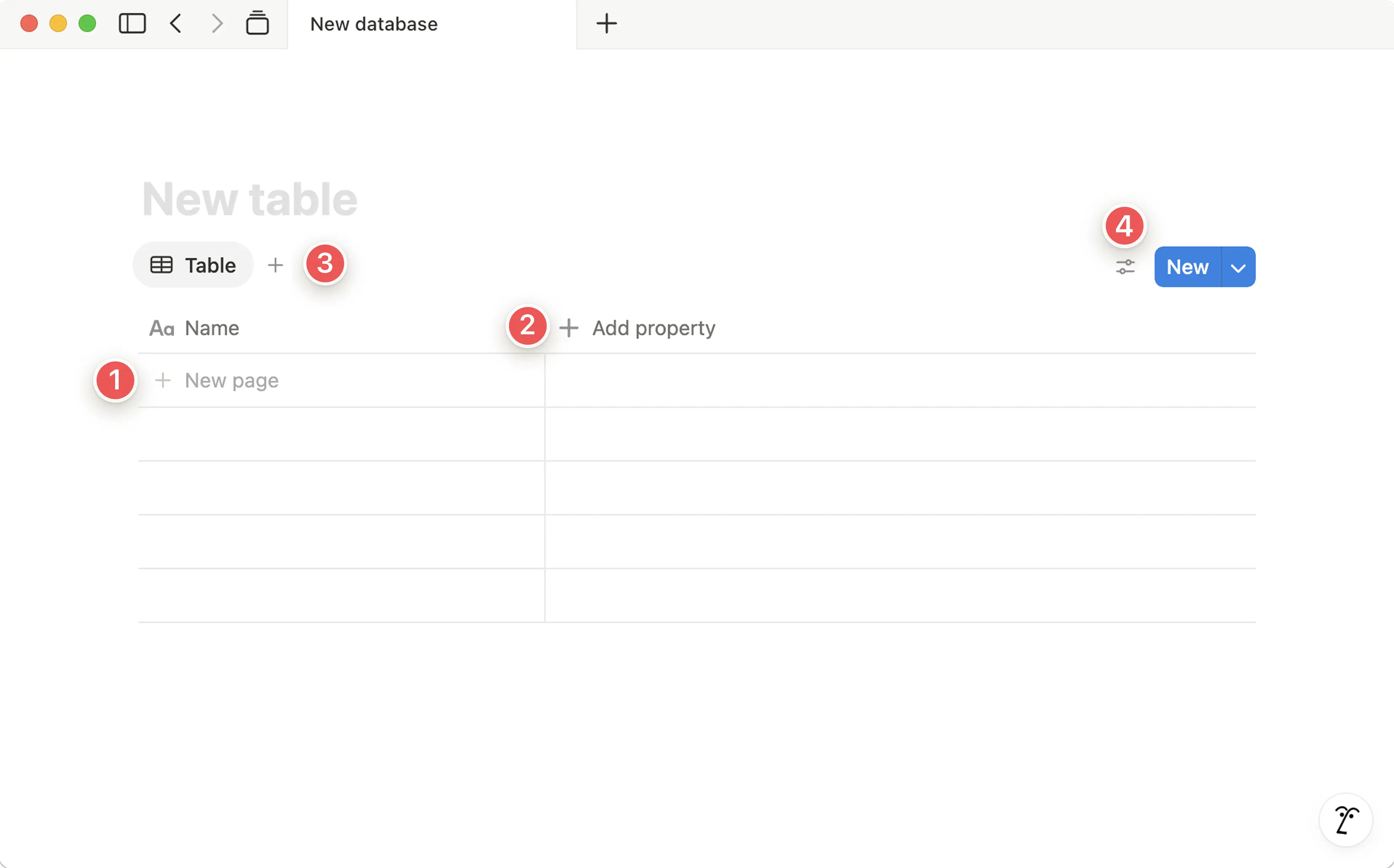 Recorrido por las bases de datos