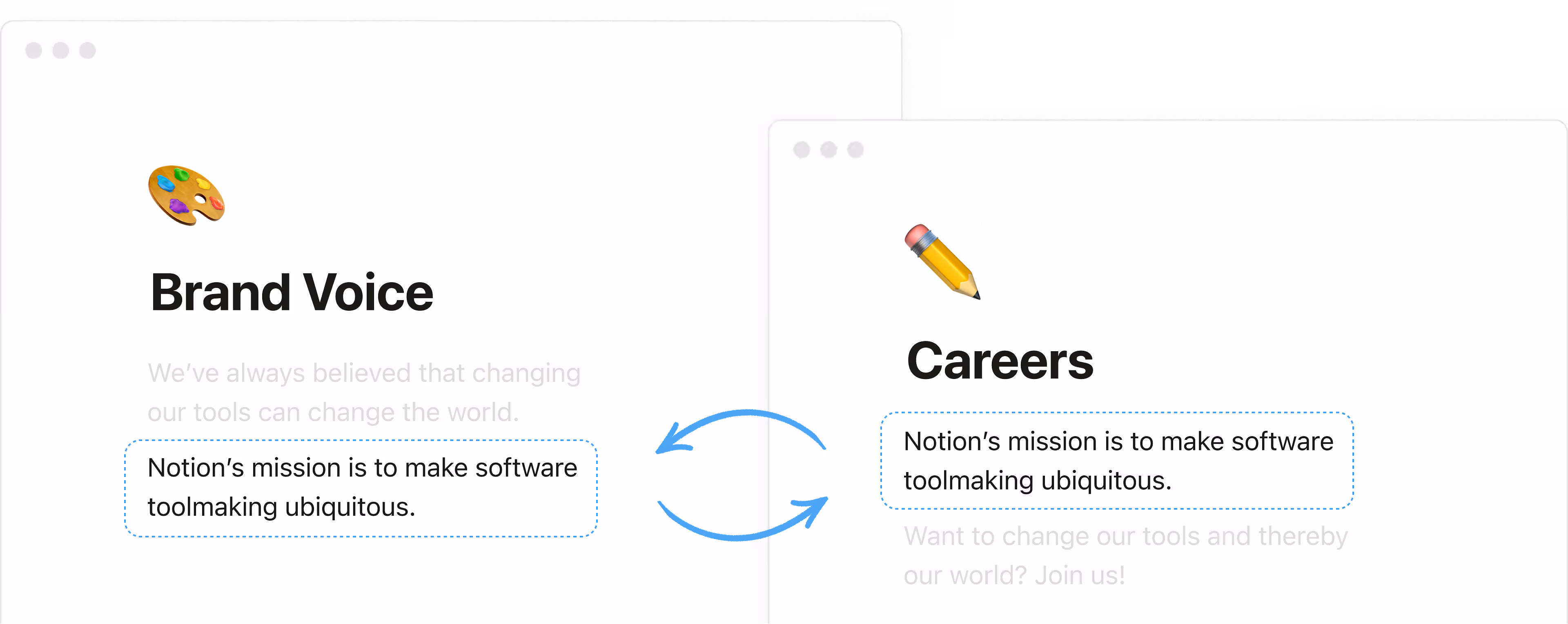 Bloques sincronizados