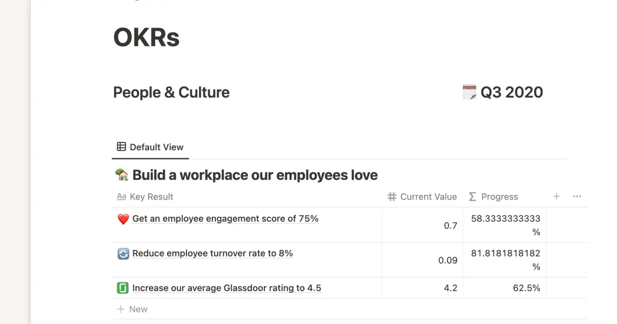 OKR framework - thumbnail