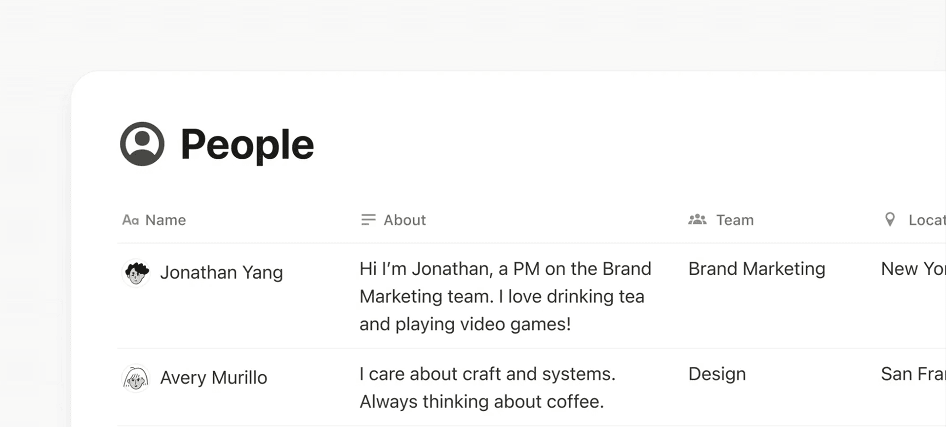 ca: imagen del directorio de personal