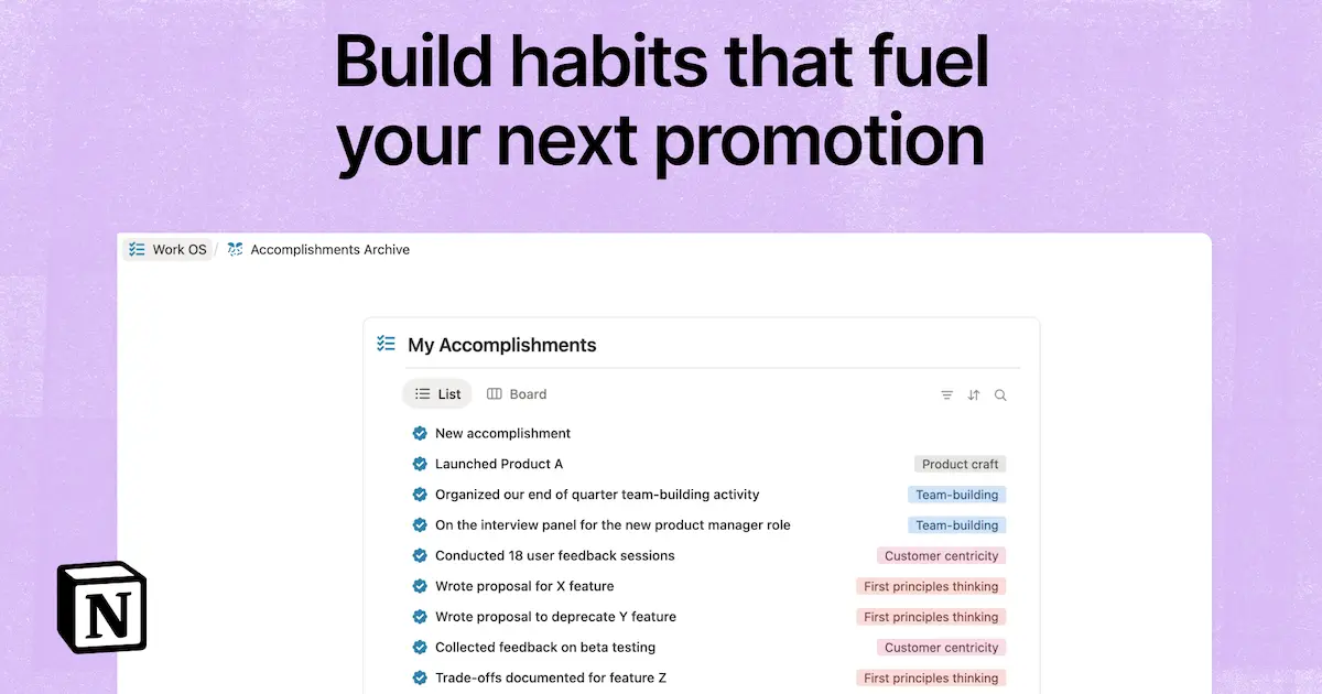 Work smarter, not harder: Build habits that fuel your next promotion