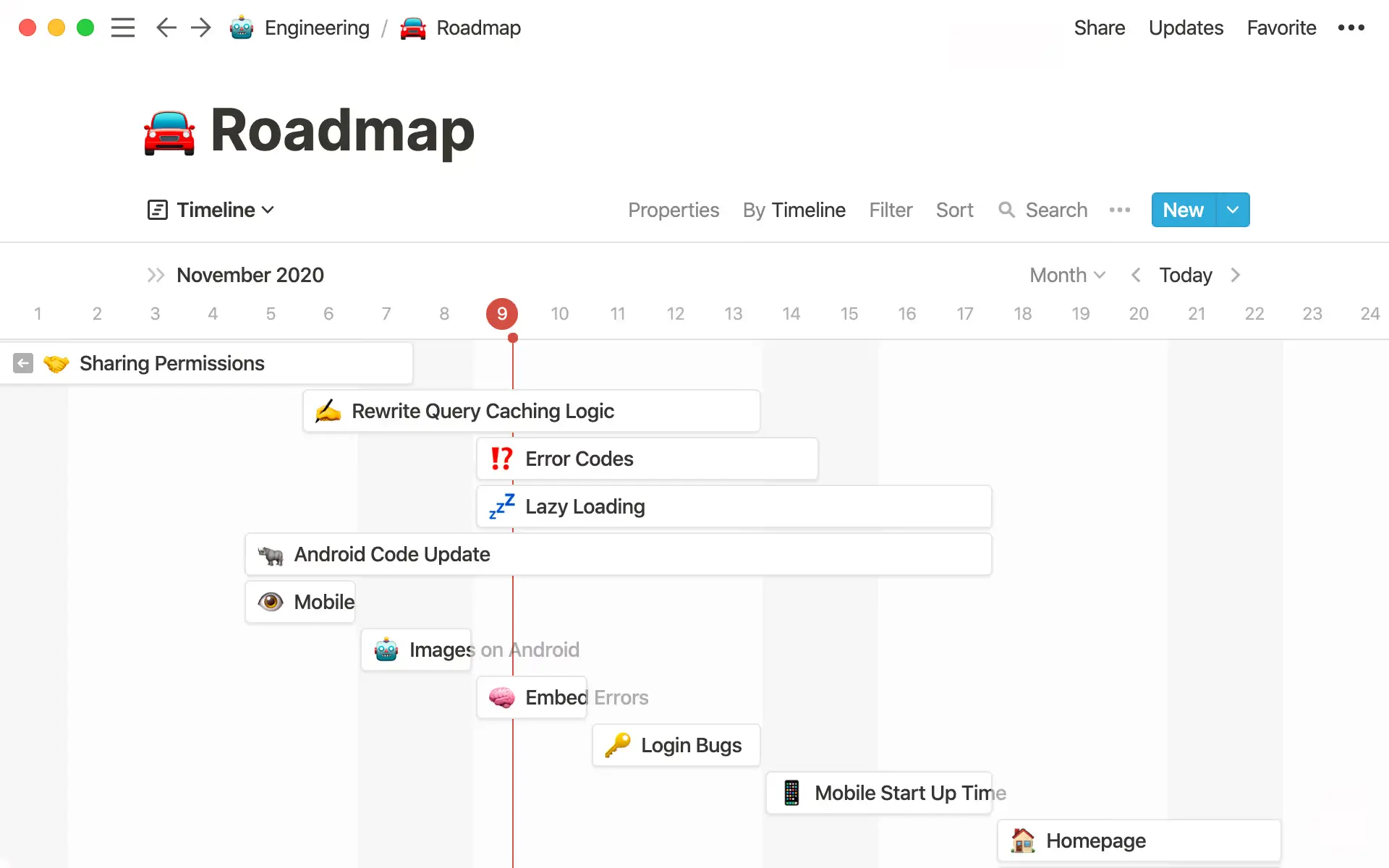 Notion’s timeline view offers a visual representation of how long your project will take.