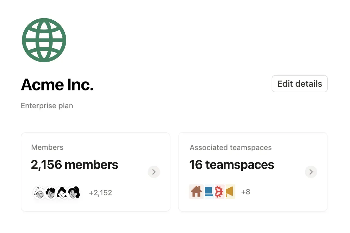 Wiki de la empresa Acme S. A.