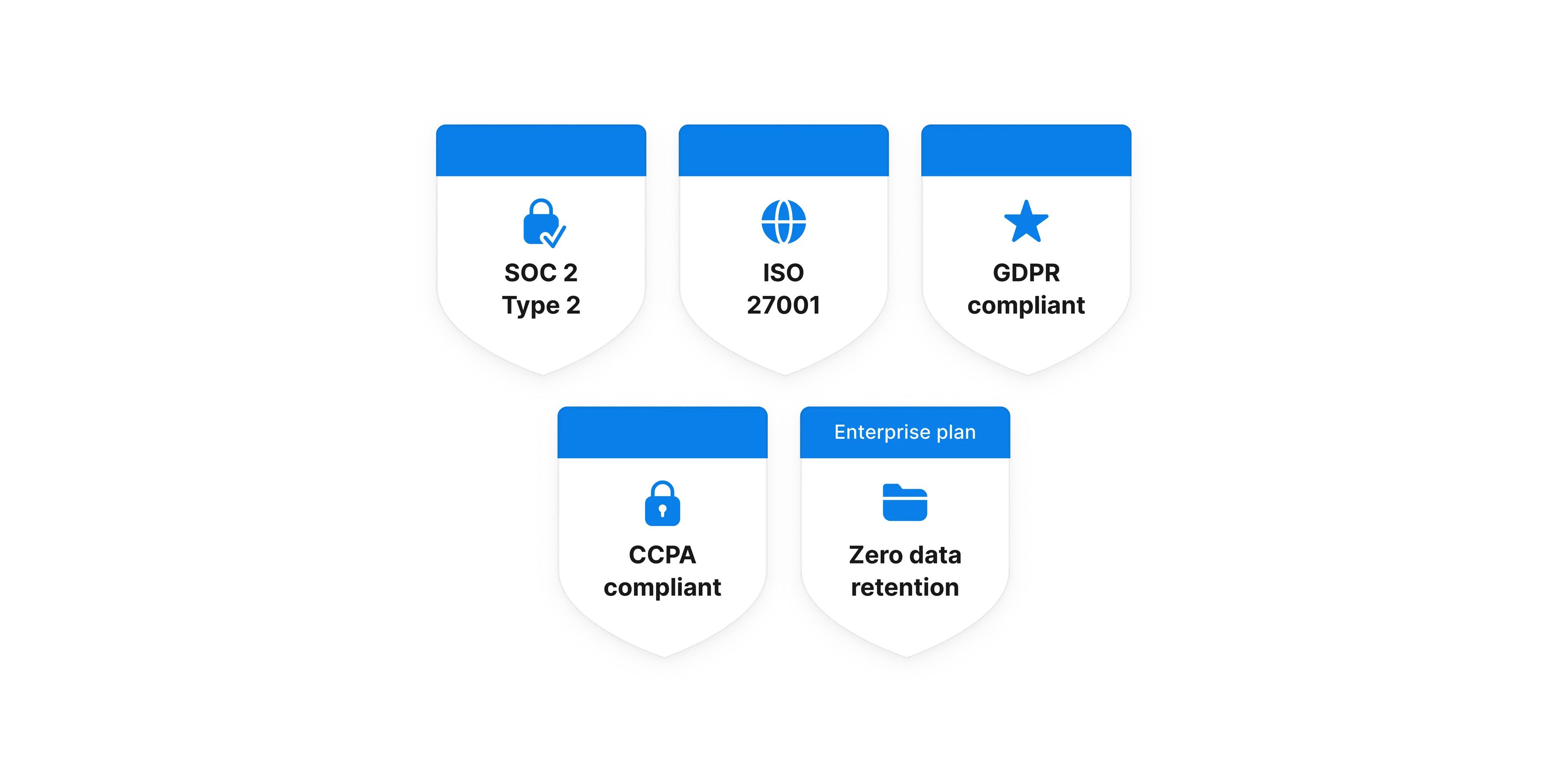 Insignias de seguridad