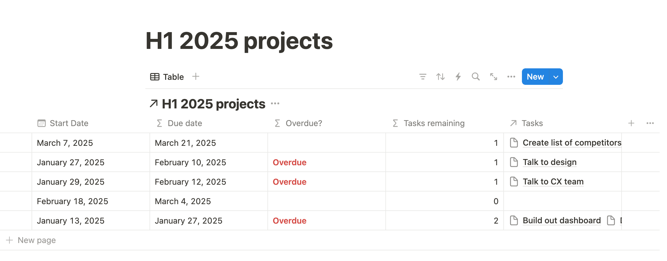 ca: fórmulas (ejemplo 1)