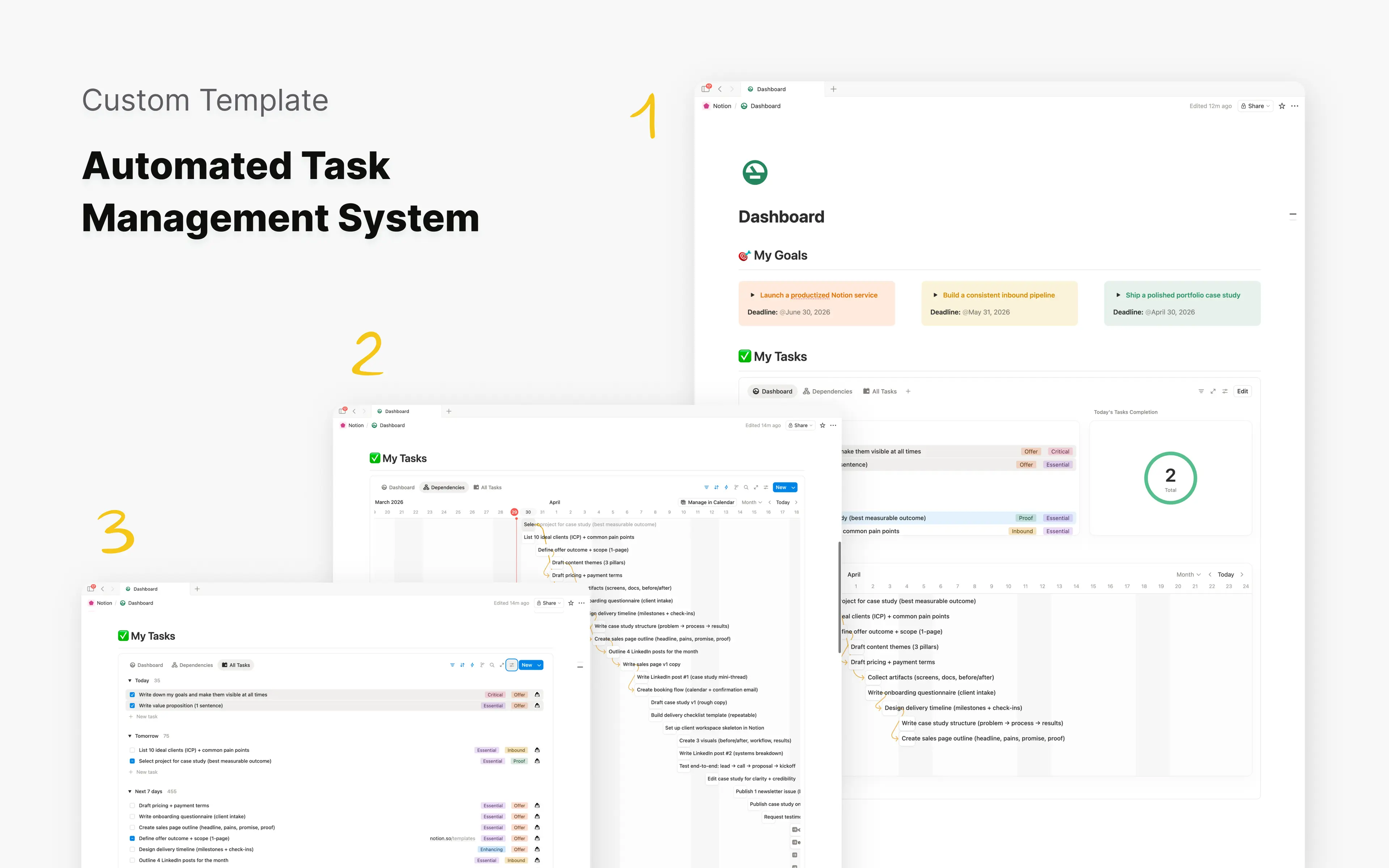 Automated Task Management System