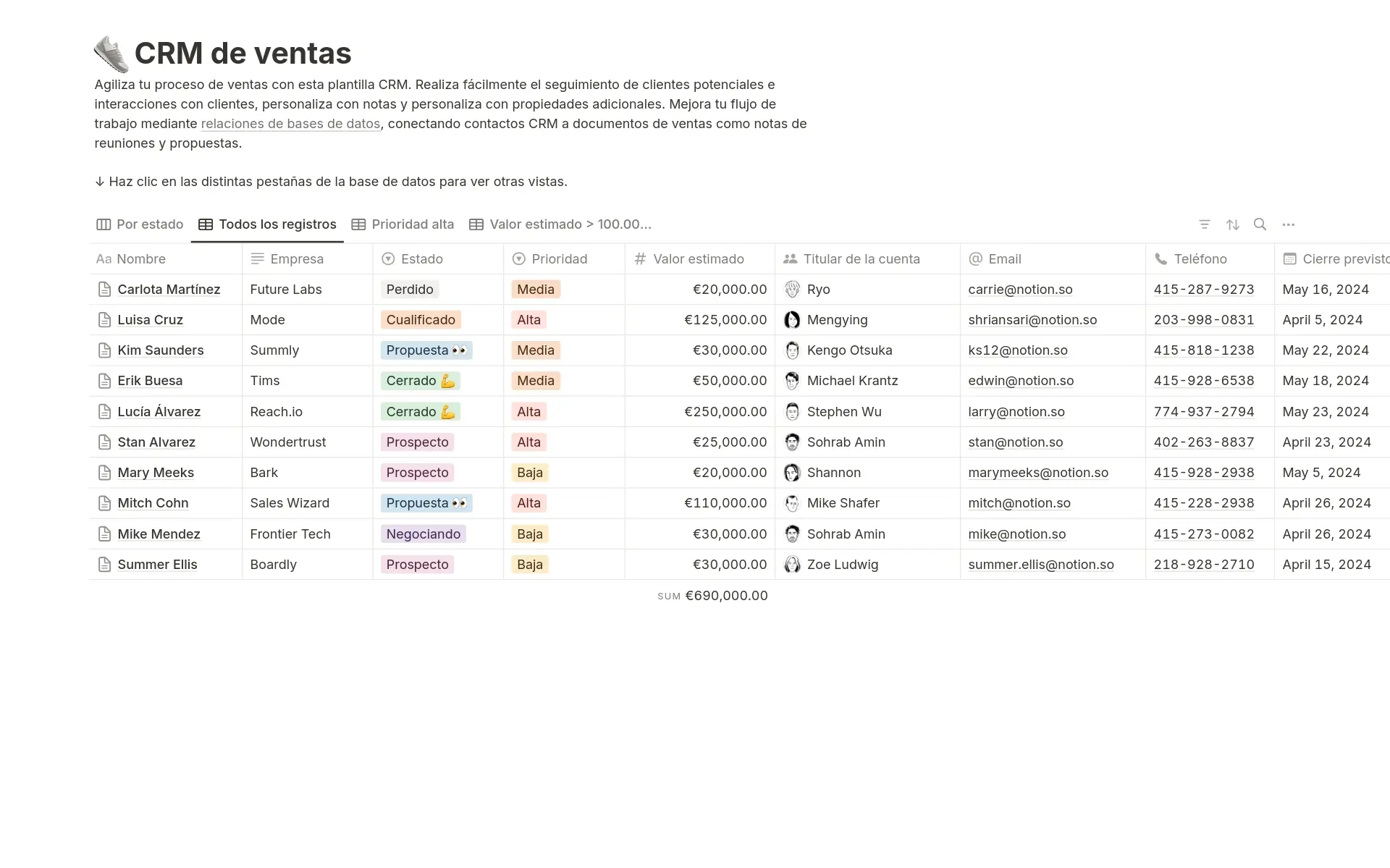 Imagen para your-business-in-a-box